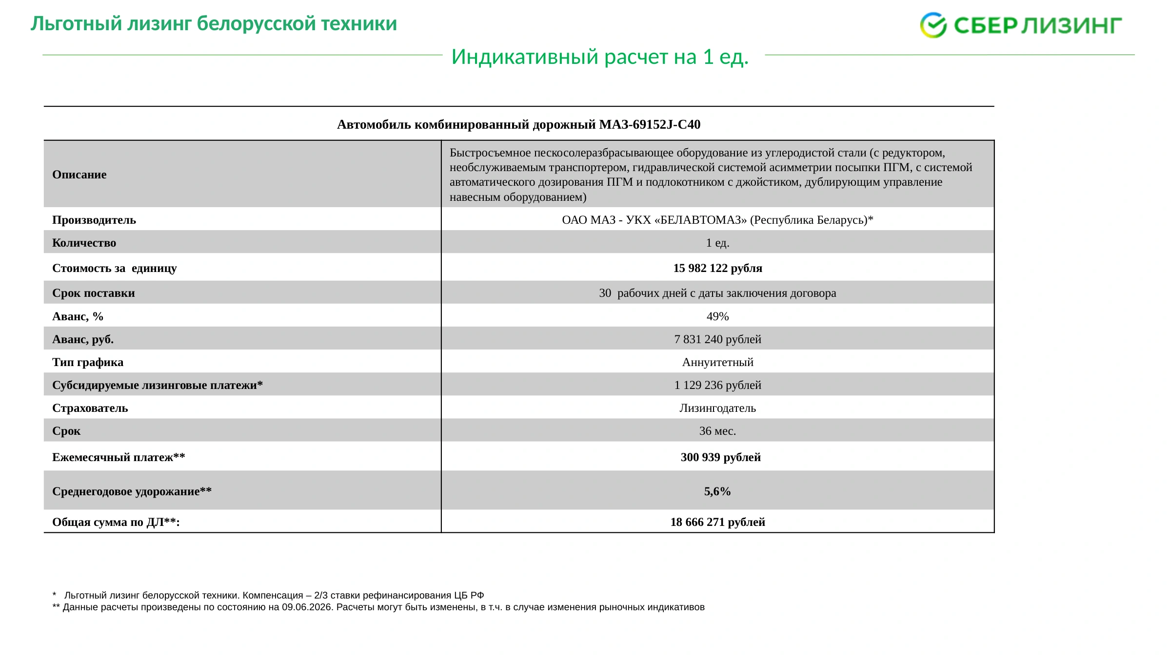Расчёт по МАЗ-69152J-С40 — слайд 3. Полный текст доступен ниже.