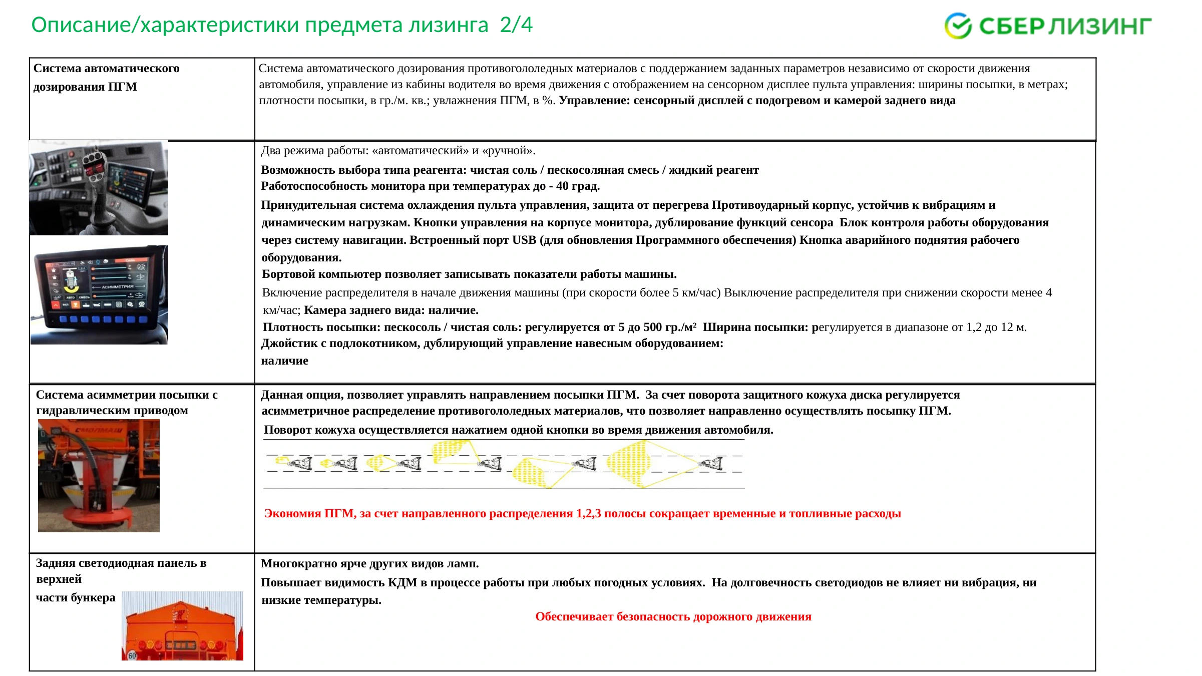 Дозирование ПГМ и управление — слайд 5. Полный текст доступен ниже.